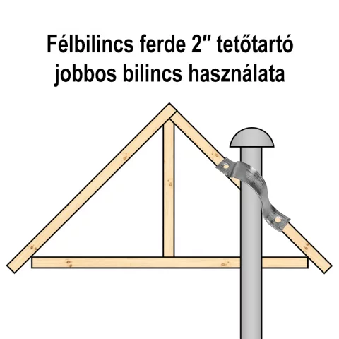 Félbilincs ferde 2" tetőtartó jobbos bilincs